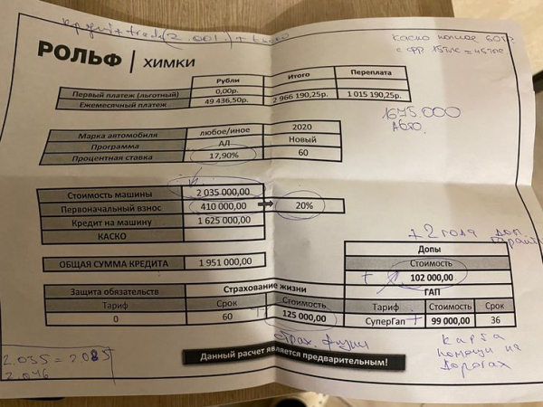 Подарки за кредит и никаких &laquo;допов&raquo;: как мы покупали новейший &laquo;Москвич 3&raquo;