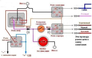 Запуск двигателя с кнопки: схема и особенности самостоятельной установки