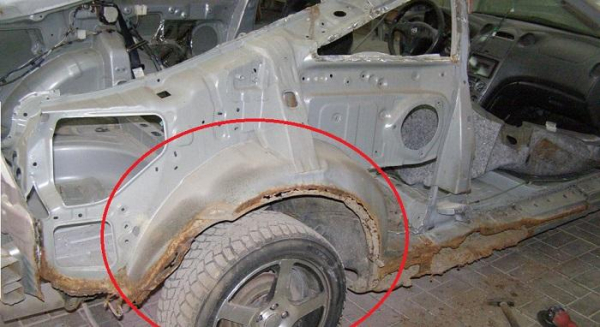 Методы защиты колесных арок