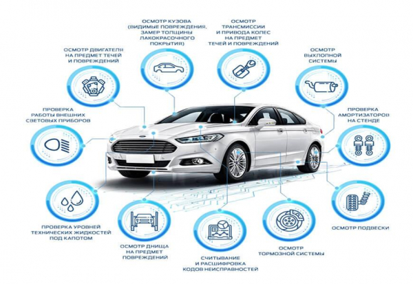 Обучение вождению &mdash; как ездить на механике и автомате, особенности мкпп и теория вождения автомобиля