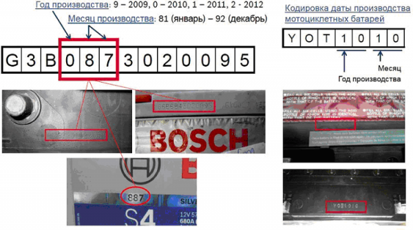 Правила выбора аккумулятора для авто