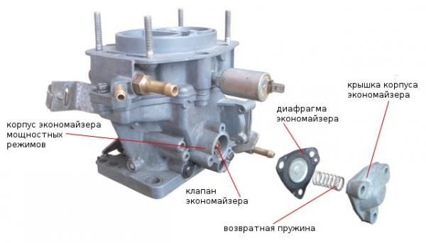 Причина детонации двигателя после выключения зажигания: калильное зажигание