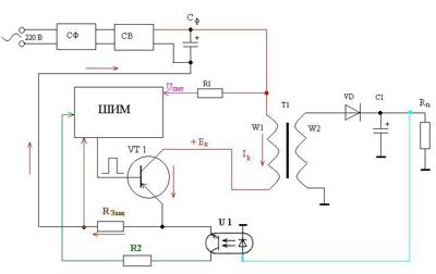 Самодельное устройство для зарядки автомобильного АКБ Самодельное устройство для зарядки автомобильного АКБ