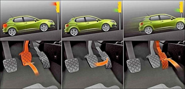 Система помощи HSA при трогании на подъеме