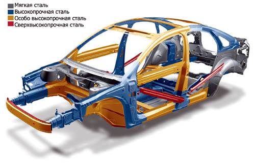 Стоит ли покупать китайский автомобиль &ndash; трезвый взгляд