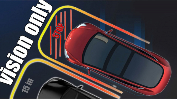 Tesla использует инновационную технологию Vision для расчета расстояния при парковке