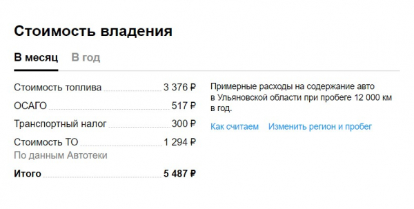 Важные километры: что следует учитывать, покупая машину с пробегом Важные километры: что следует учитывать, покупая машину с пробегом
