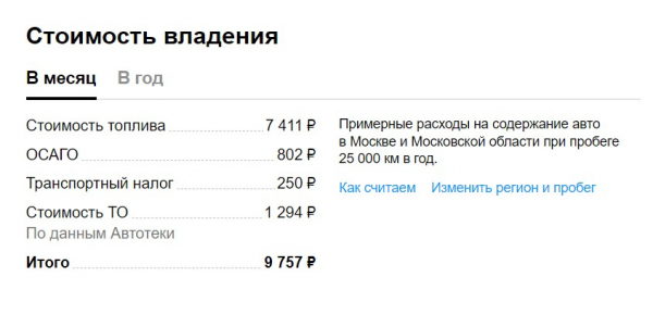 Важные километры: что следует учитывать, покупая машину с пробегом Важные километры: что следует учитывать, покупая машину с пробегом