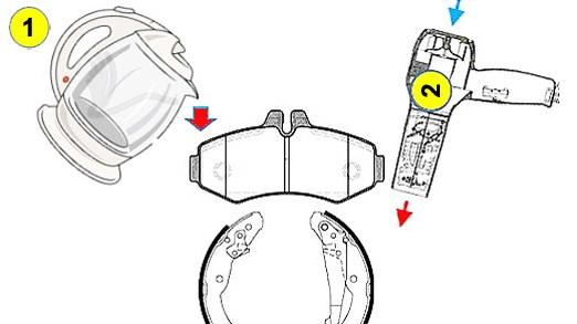 Что делать, если примерзли колодки