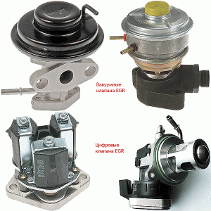 EGR: система рециркуляции отработавших газов EGR: система рециркуляции отработавших газов