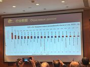 Haval, Tank, Hongqi: почему самые отстойные китайские автомобили пользуются успехом в России