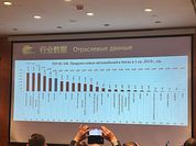 Haval, Tank, Hongqi: почему самые отстойные китайские автомобили пользуются успехом в России