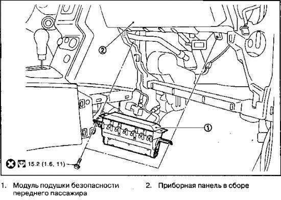 Как безопасно заменить подушку безопасности