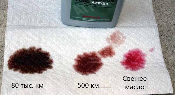 Как диагностировать АКПП