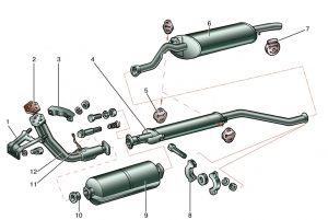 Выхлопная система ВАЗ 2114 &mdash; 2115: замена глушителя и ремонт глушителя ВАЗ