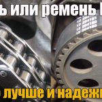 Замена ремня ГРМ Lada Priora: что нужно знать