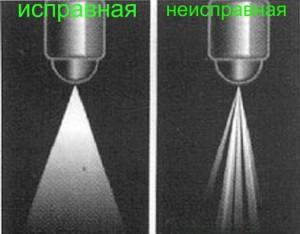 Как промыть инжектор в домашних условиях Как промыть инжектор в домашних условиях