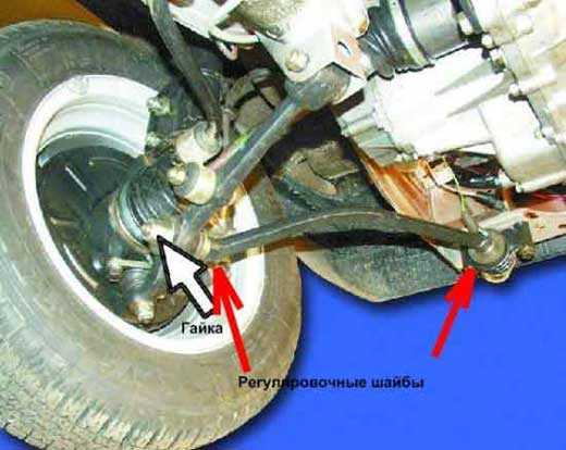 Как самому сделать развал и схождение