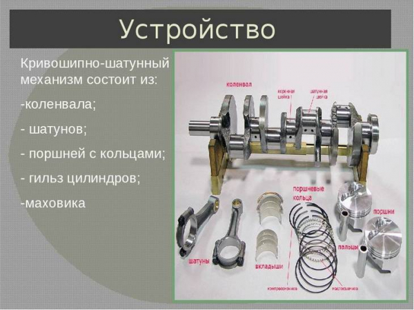 Кривошипно шатунный механизм &mdash; принцип действия, обслуживание, диагностика и основные неисправности