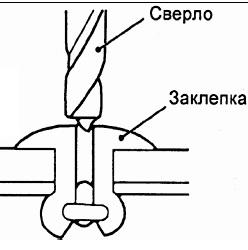 Меняем шаровую своими руками