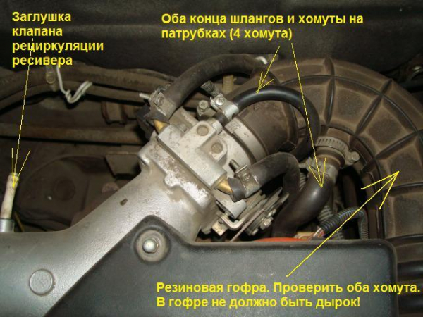 Методы определения подсоса воздуха Методы определения подсоса воздуха