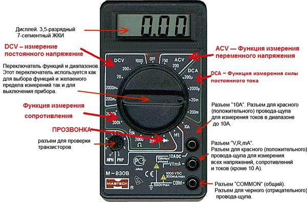 Почему ДВС троит на холостом ходу Почему ДВС троит на холостом ходу