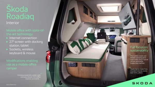 Skoda представила унікальний кемпер на базі кросовера Enyaq