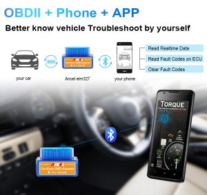 Диагностический адаптер ELM327: что это такое и как использовать автосканер ELM327