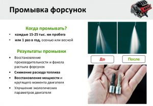 Как промыть систему питания дизельного двигателя: способы и средства для промывки