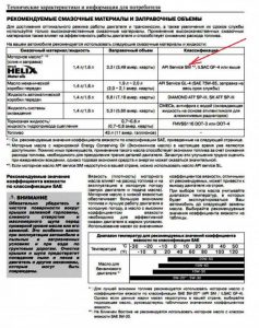 Какое масло заливать в Киа Рио: что нужно знать