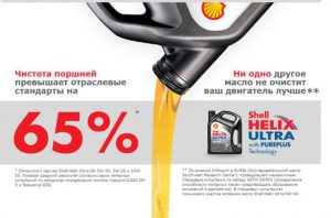 Масло Shell Helix: что нужно знать