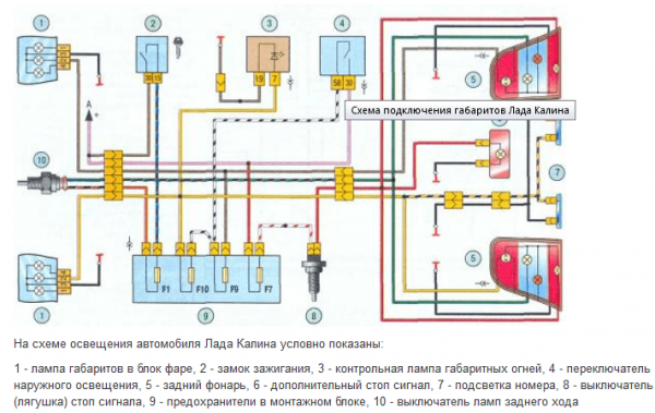 Почему не горят фонари заднего хода
