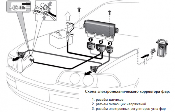 Причины неработающего корректора фар