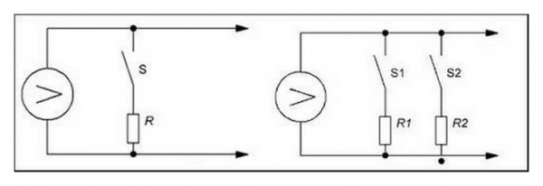 Проверка аккумулятора автомобиля на работоспособность нагрузочной вилкой и другими способами