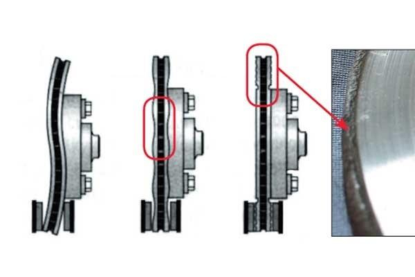 Самостоятельная замена тормозных дисков Самостоятельная замена тормозных дисков
