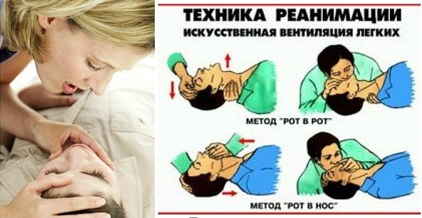 Автомобильная аптечка: состав, правила применения