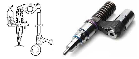 Дизельные форсунки: особенности конструкции