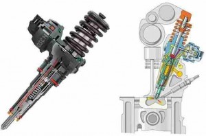 Дизельный двигатель: устройство системы питания