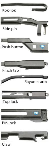 Для чего нужно знать размер щеток стеклоочистителя