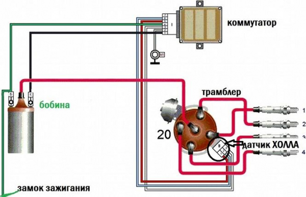 Электронное зажигание своими руками: переоборудование, регулировка