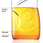 Какие присадки лучше лить в дизельный двигатель