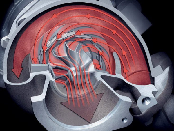 Охлаждение турбины дизельного двигателя