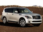 Самые дешевые большие премиум-внедорожники на вторичном рынке