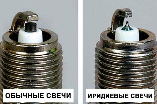 В чем особенность иридиевых свеч