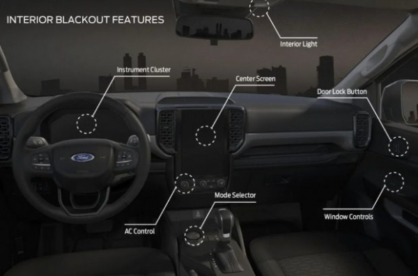 Ford показав новий пікап, зроблений для військових