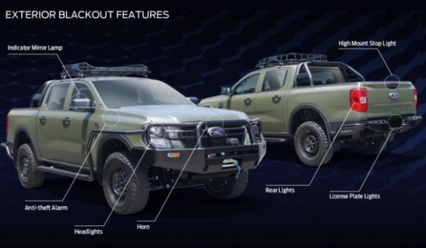 Ford показав новий пікап, зроблений для військових