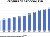Дилеры в шоке, но ситуация на авторынке России еще хуже Дилеры в шоке, но ситуация на авторынке России еще хуже