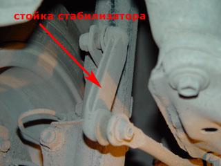 Как устроена подвеска современного автомобиля простыми словами