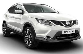 Классификация кузовов автомобилей