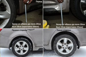 Клиренс автомобилей: какой лучше